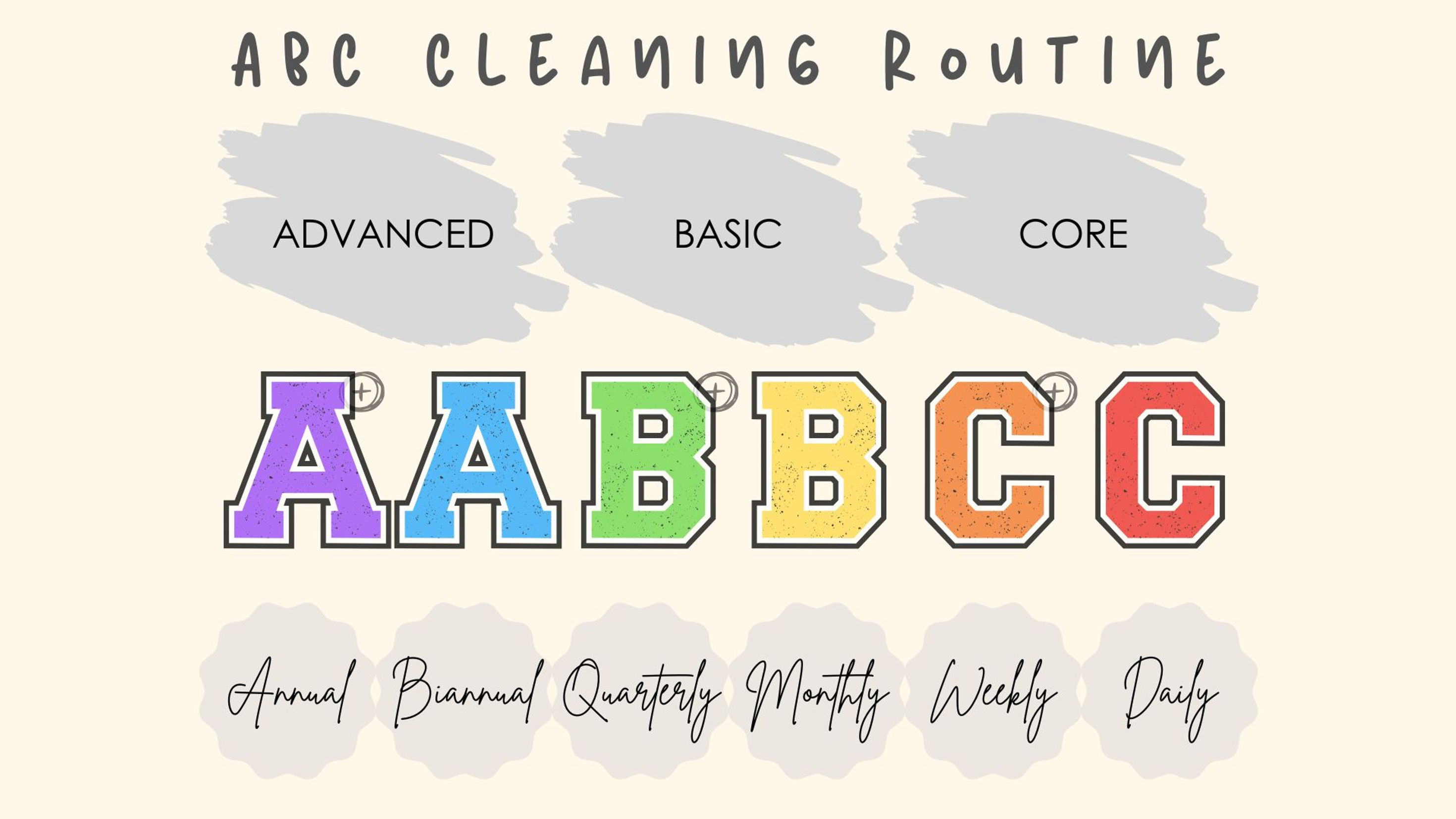 ABC Cleaning Schedule